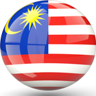 History of Malaysia アイコン