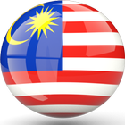History of Malaysia ícone