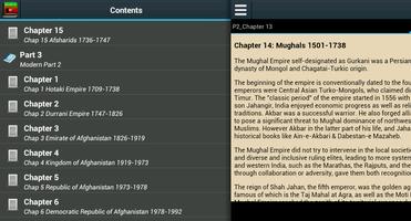 History of Afghanistan 海報