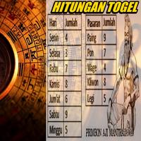 Primbon Nomor Togel Apps Top Cartaz