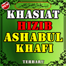 Hizib Ashsbul Khafi Dan Khasiatnya APK