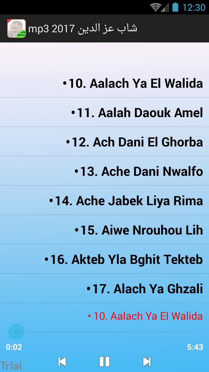 TÉLÉCHARGER CHEB REDA EL GHORBA 2011 GHORBA EL CHEB TÉLÉCHARGER 2011 REDA