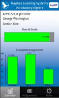 Mobile Progress Report poster