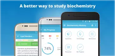 Biochemistry Mastery
