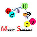 Particles Standard Model APK