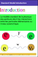 Particles Standard Model poster