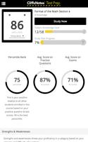 پوستر CliffsNotes Test Prep