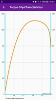 Induction Calculator تصوير الشاشة 1