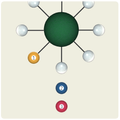 Wheel balls