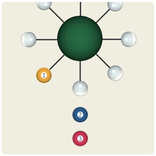 Wheel balls