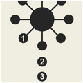 Wheel dots