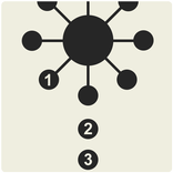 Wheel dots