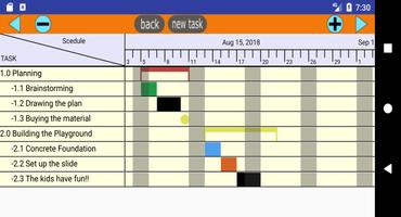 Project Manager One: Gantt Chart & Budget Planner Affiche