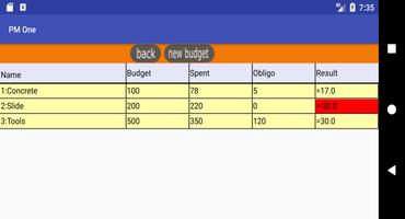 Project Manager One: Gantt Chart & Budget Planner capture d'écran 2