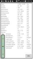 Anesthesia Drugs Fast পোস্টার