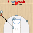 Hoop Coach Basketball Playbook icône