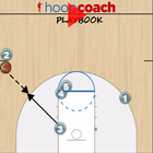 Hoop Coach Basketball Playbook icon