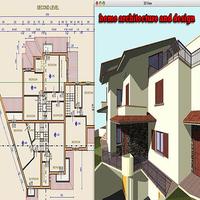 家の建築とデザイン ポスター