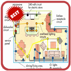Home Electrical Wiring आइकन