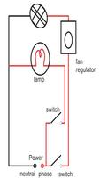 Home Electrical Wiring syot layar 2