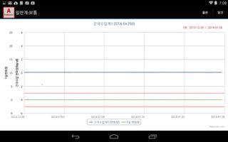 hamspro mobile android Ekran Görüntüsü 3