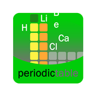 Periodic Table - Hope.IT иконка
