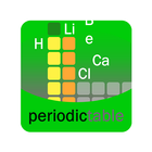 Periodic Table - Hope.IT 圖標