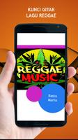 Kunci Gitar Lagu Reggae Plakat