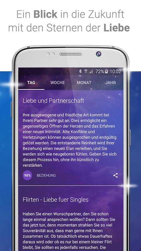 Horoskop datum site födelsetid