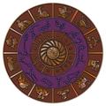 horoscope channel