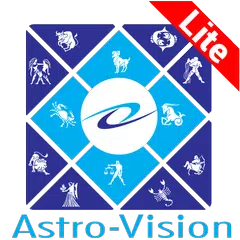 Kundli in Hindi (हिंदी कुंडली )