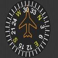 Compass Speedometer