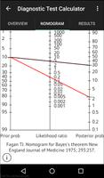 Diagnostic Test Calculator Poster