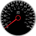 Speedometer Widget