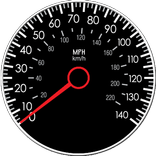 Speedometer Widget