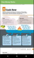 How Money Work syot layar 2