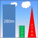 Accurate Height Measurement APK