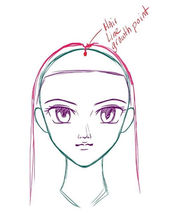 Descarga de APK de Cómo dibujar anime paso a paso para Android