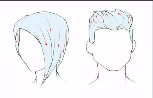 How do draw anime hairs properly 😭? : r/learntodraw