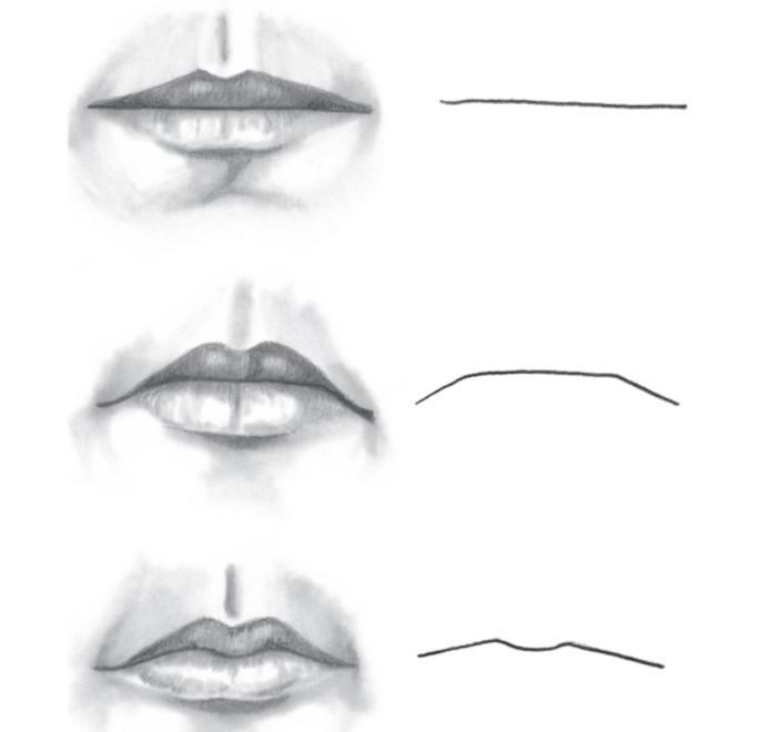 How To Draw Lips Simple Cartoon - Howto Techno