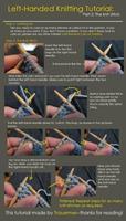 How to Knit Tutorial Poster