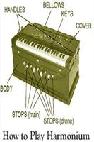 How to Learn Play Easy Harmonium VIDEOs poster