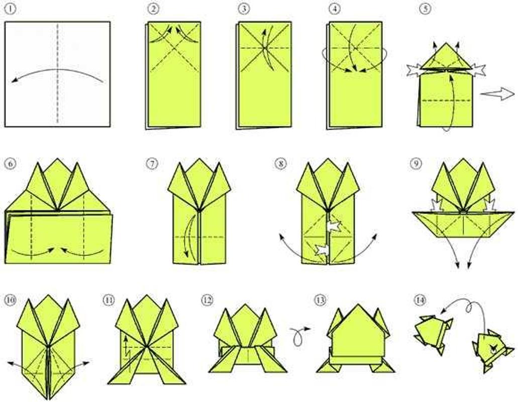simple origami jumping frog Origami jumping frog instructions pdf