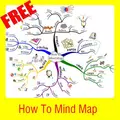How To Mind Map