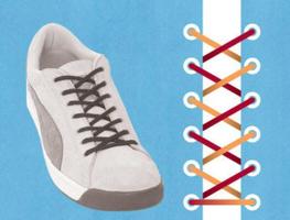 How to Put a Shoelace পোস্টার
