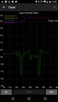 La Señal de RF Tracker captura de pantalla 2