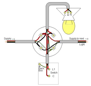 House Wiring Electrical Diagram for Android - APK Download