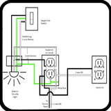 آیکون‌ House Wiring Plan