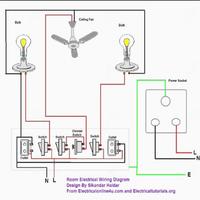 House Wiring Plan ảnh chụp màn hình 1