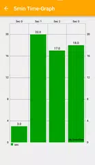 Weight loss app - fitness program at home APK download